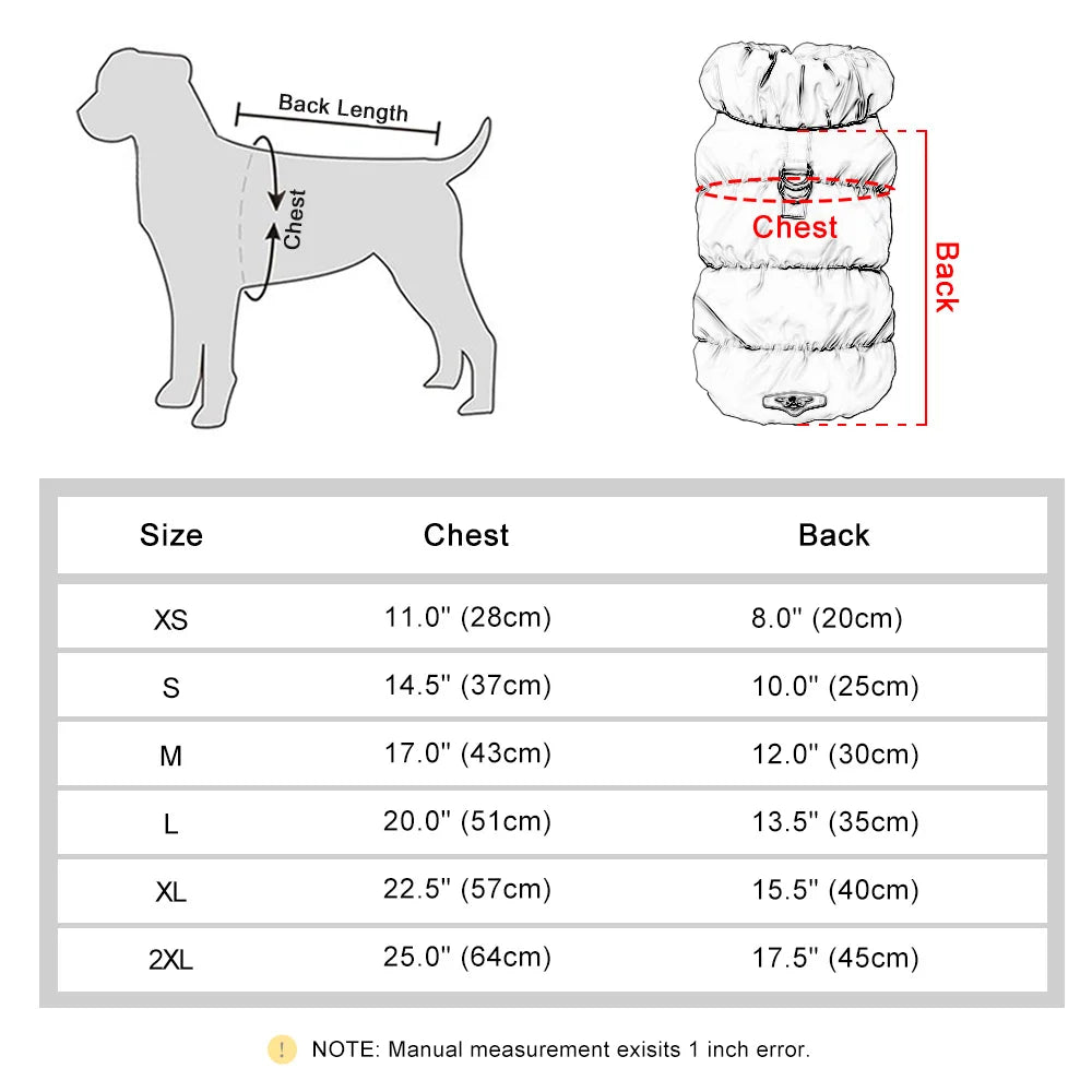 Täckjacka för hund